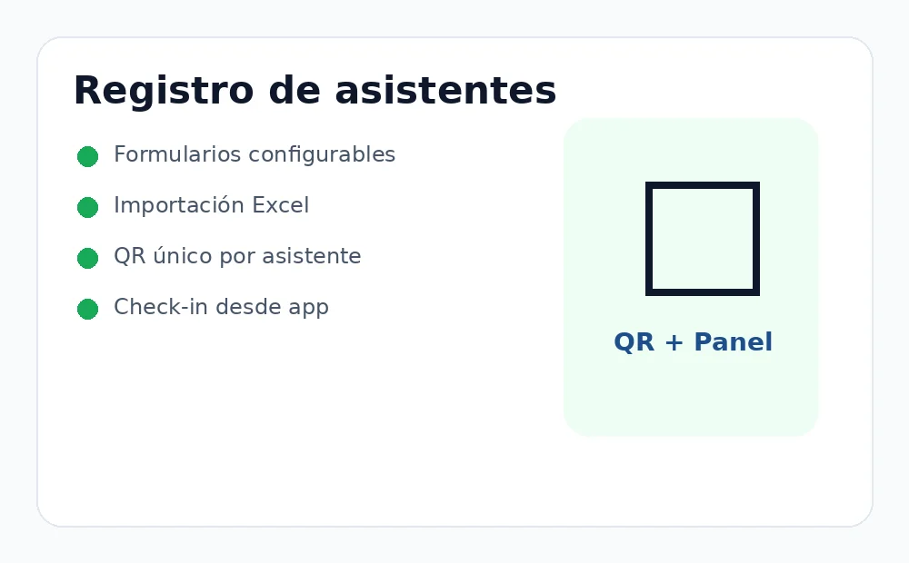 Registro de asistentes con QR