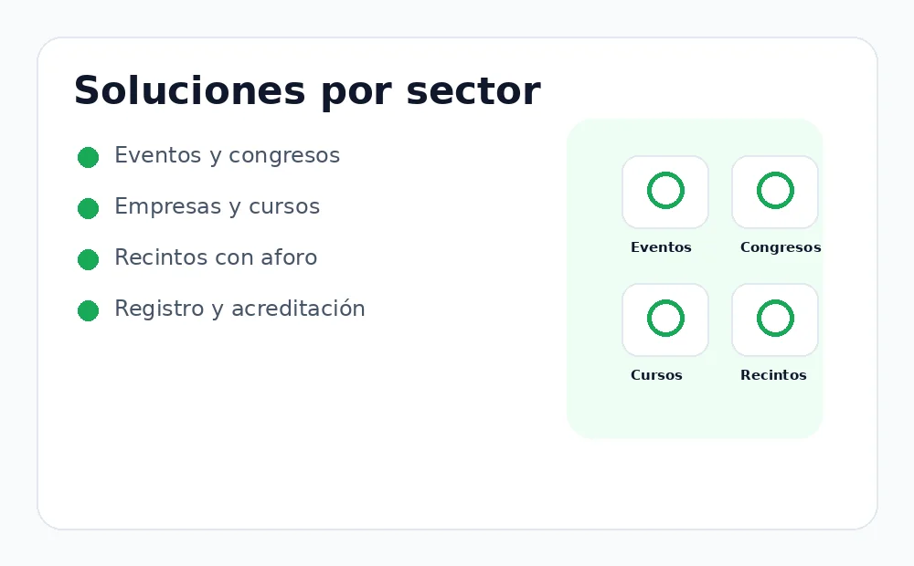Control de accesos para eventos